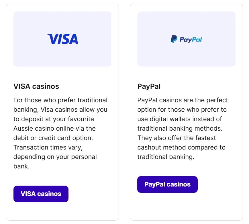 Map of provincial regulators